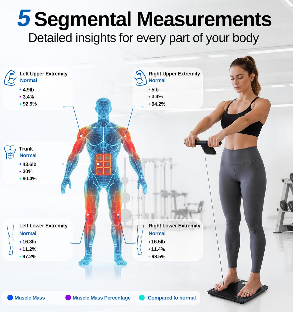 GE Smart Scale with 8-Electrode Body Composition | App Sync

