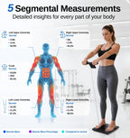 GE Smart Scale with 8-Electrode Body Composition | App Sync

