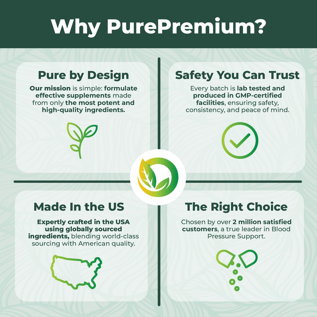 PurePremium Blood Pressure Support | Hawthorn & Garlic

