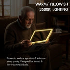 MagniPros 5X Rechargeable LED Page Magnifier – Anti-Glare Lens

