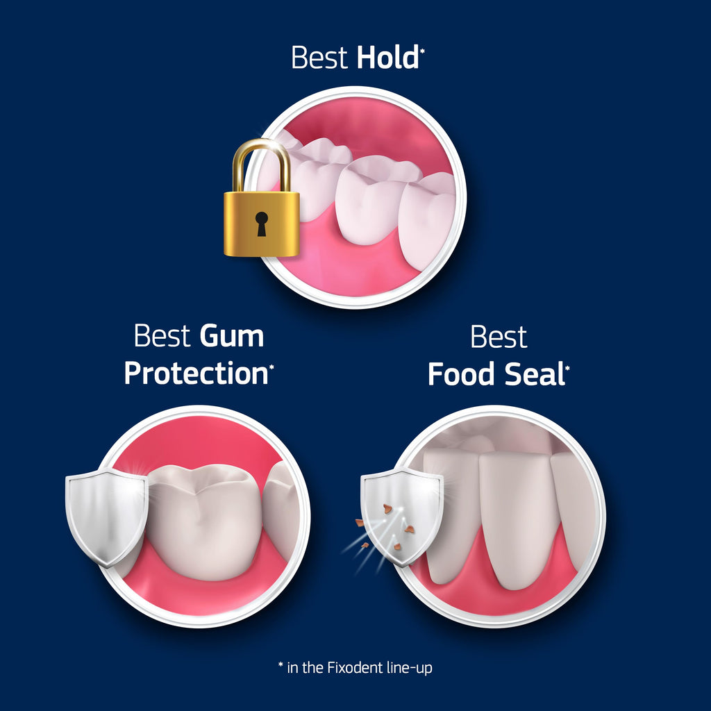 Fixodent Professional Denture Adhesive for All-Day Hold

