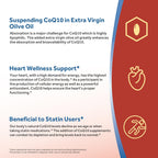 Doctor’s Recipes CoQ10 Softgels with Olive Oil 200 mg


