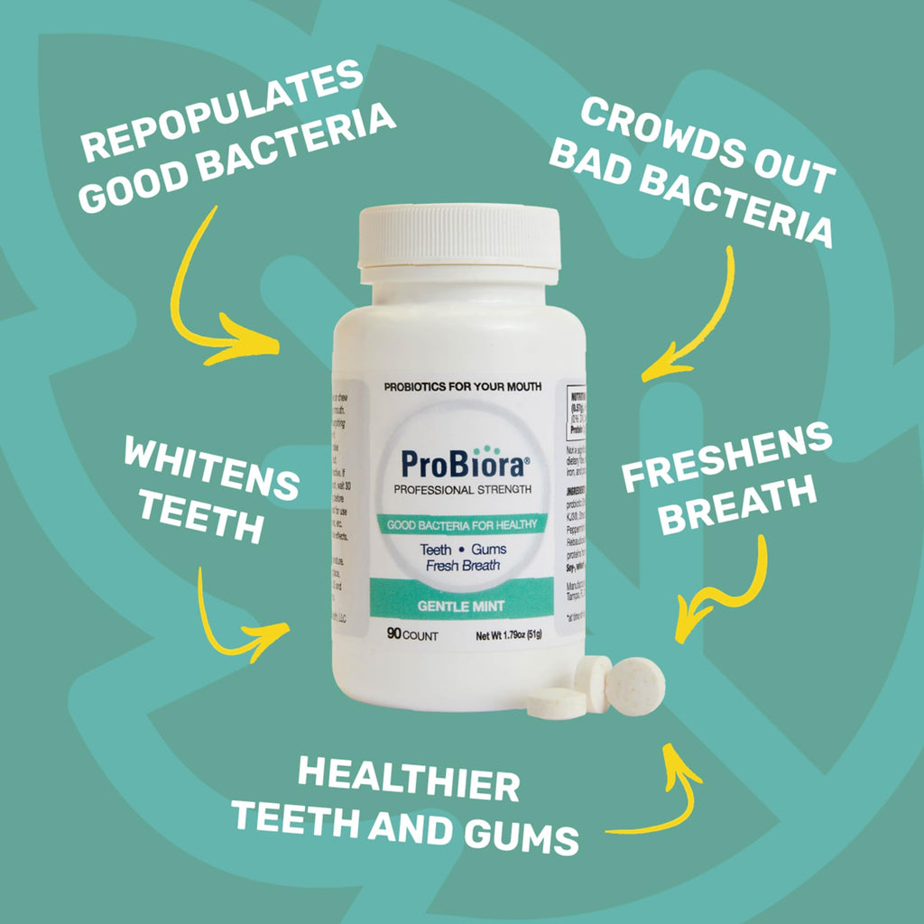 ProBiora Oral Probiotics | Professional Strength for Teeth

