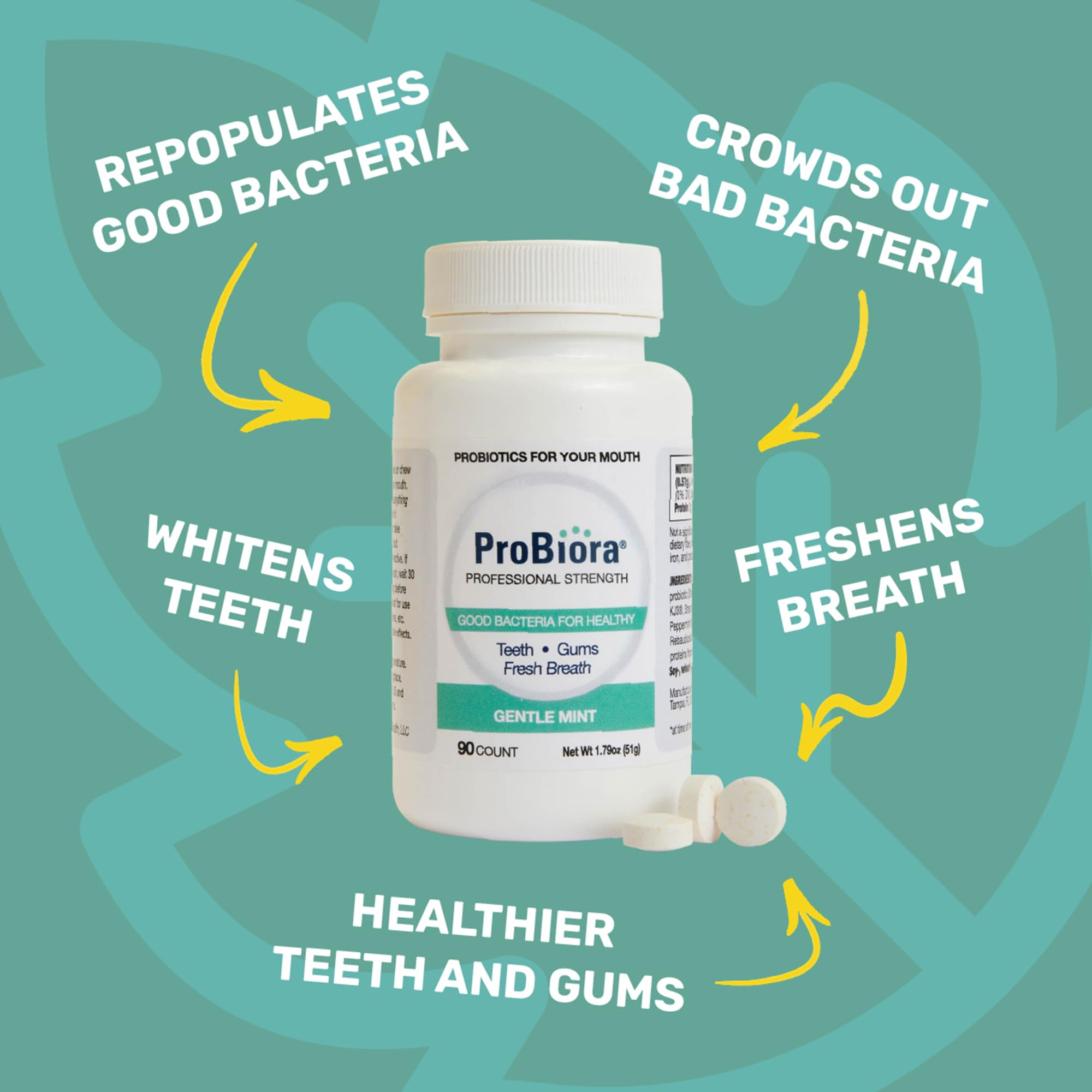 ProBiora Oral Probiotics | Professional Strength for Teeth

