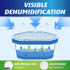 Ksend Moisture Absorber - Compact Closet Dehumidifier

