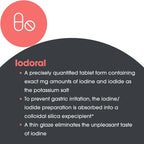 ARG Optimox Iodoral Iodine & Potassium Iodide for Thyroid


