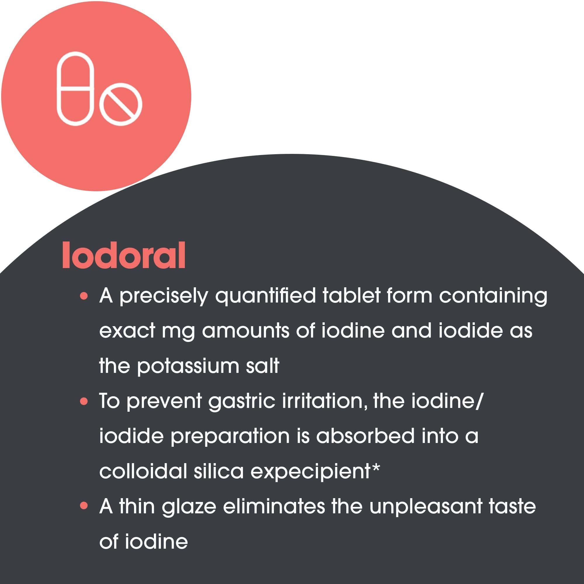 ARG Optimox Iodoral Iodine & Potassium Iodide for Thyroid

