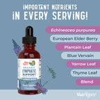 MaryRuth's Lymphatic Drops - Organic Herbal Blend

