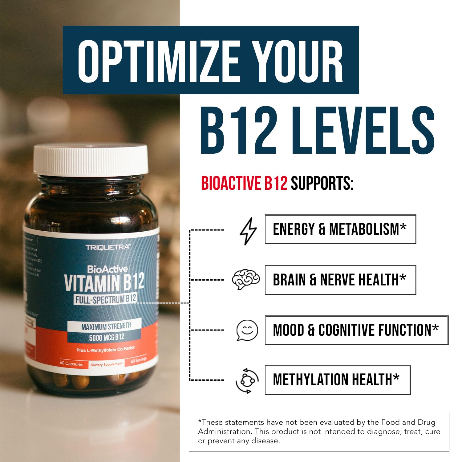 BioActive Vitamin B12 5000 mcg - 3 BioActive Forms

