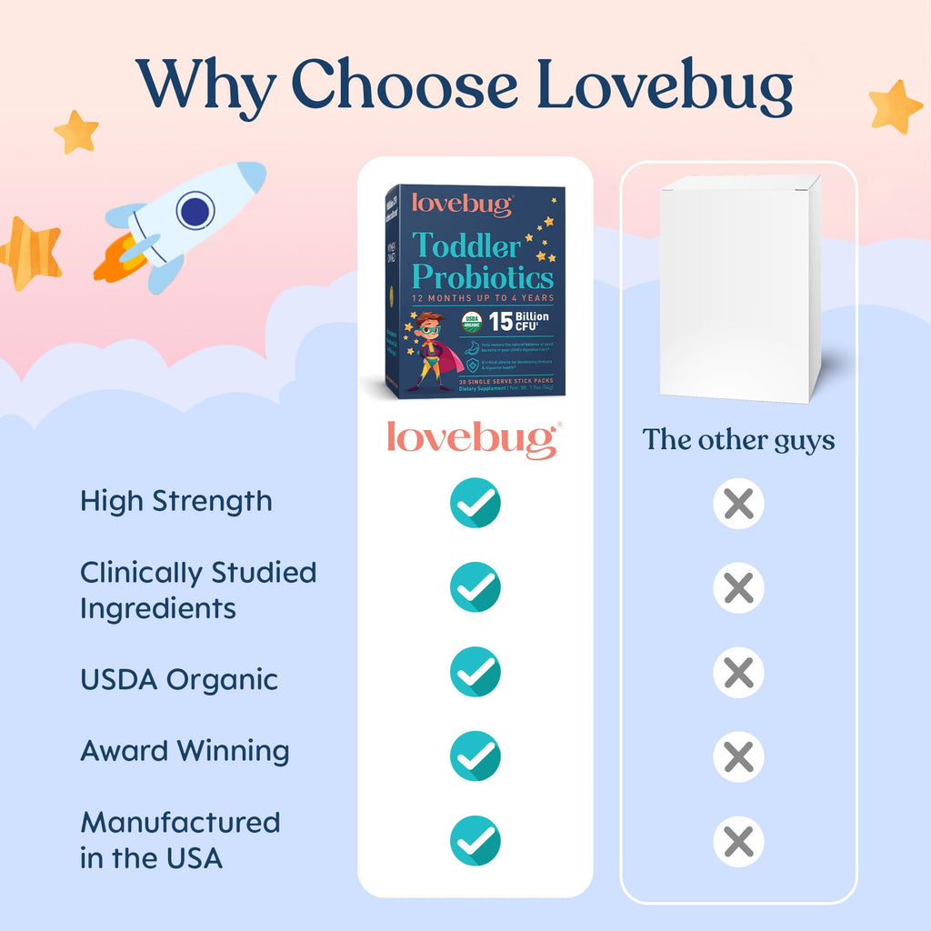 LOVEBUG Kids Probiotic Powder for Digestive Health

