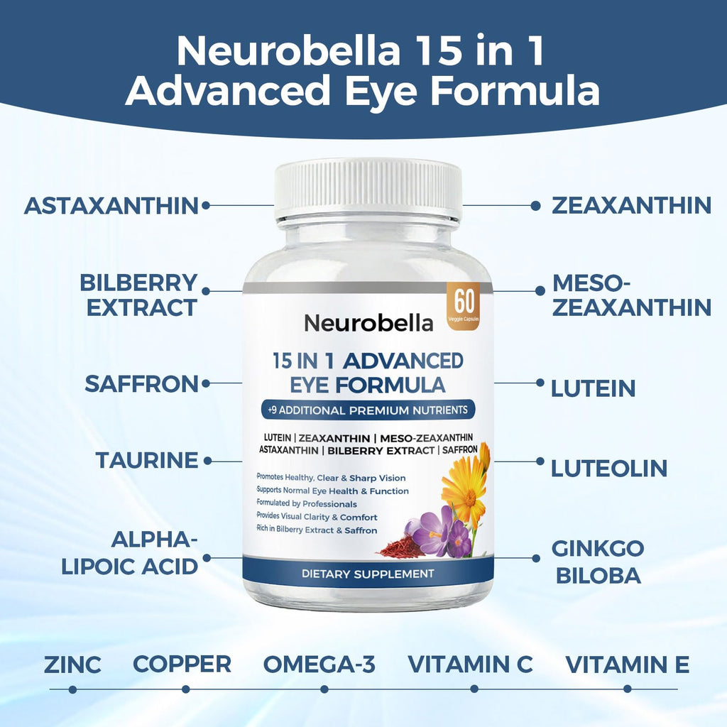 Neurobella Eye Formula - Advanced Eye Health

