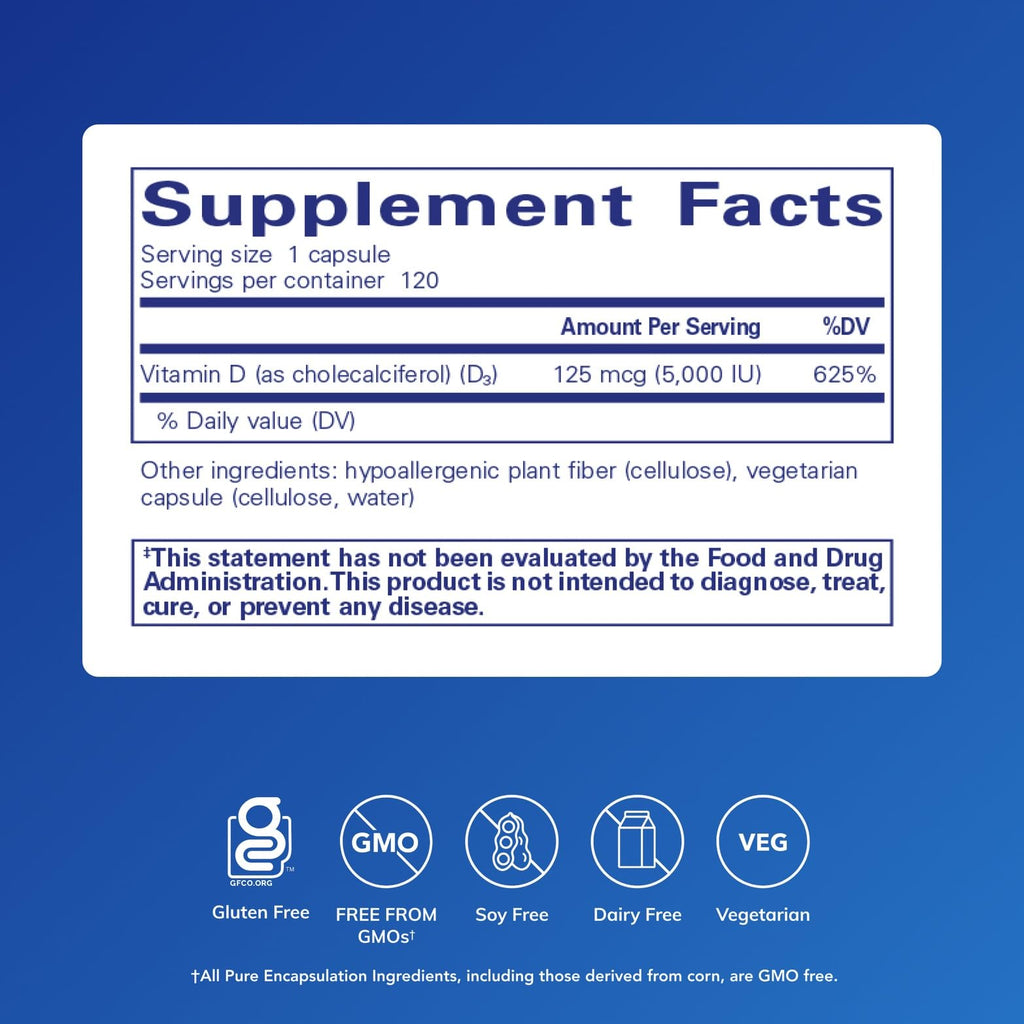 Pure Encapsulations Vitamin D3 125 mcg for Bone Health

