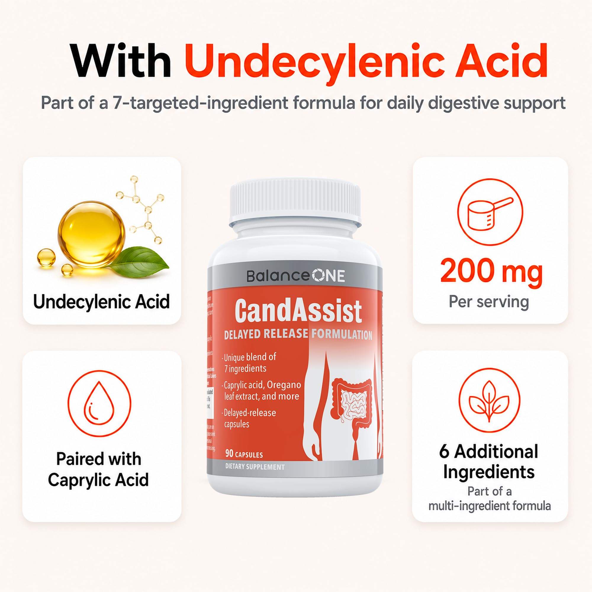 CandAssist Balance ONE Candida Cleanse Support

