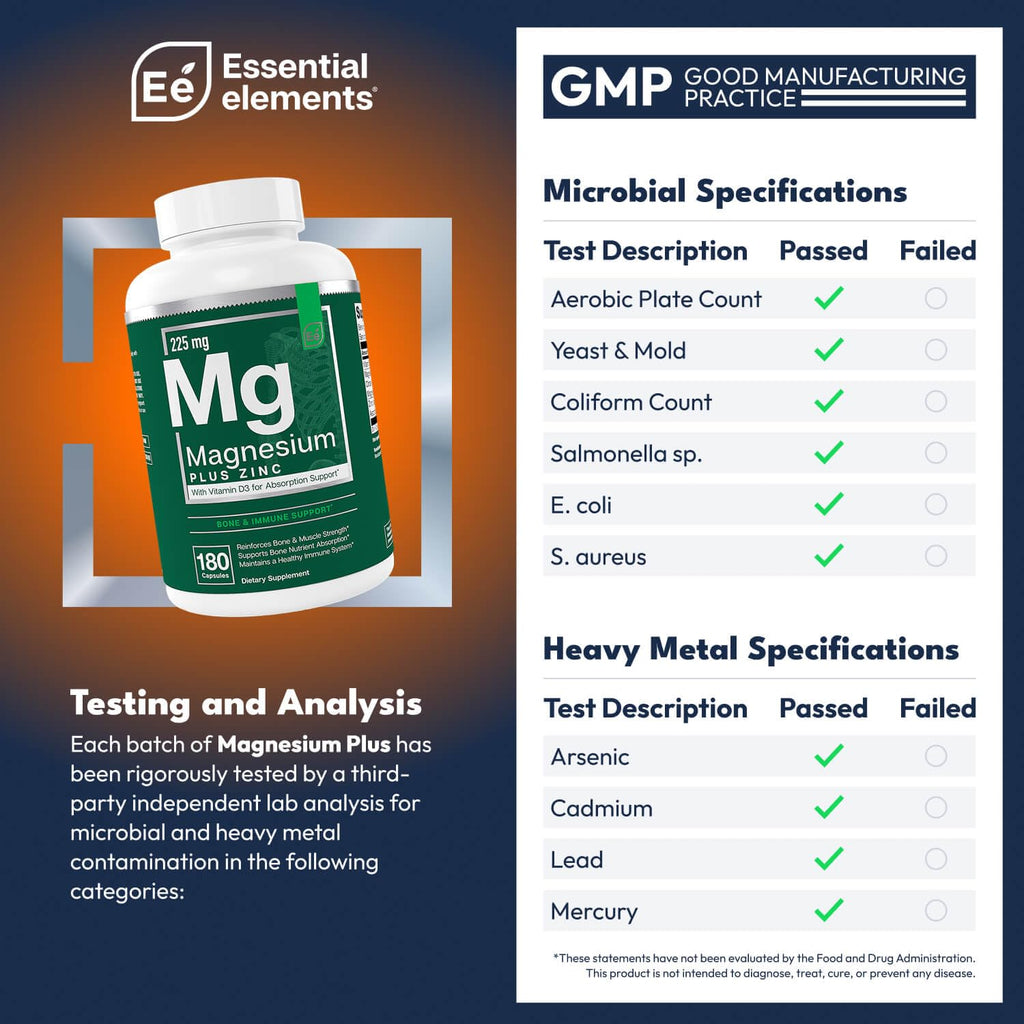 Essential Elements Magnesium Plus Zinc with Vitamin D3


