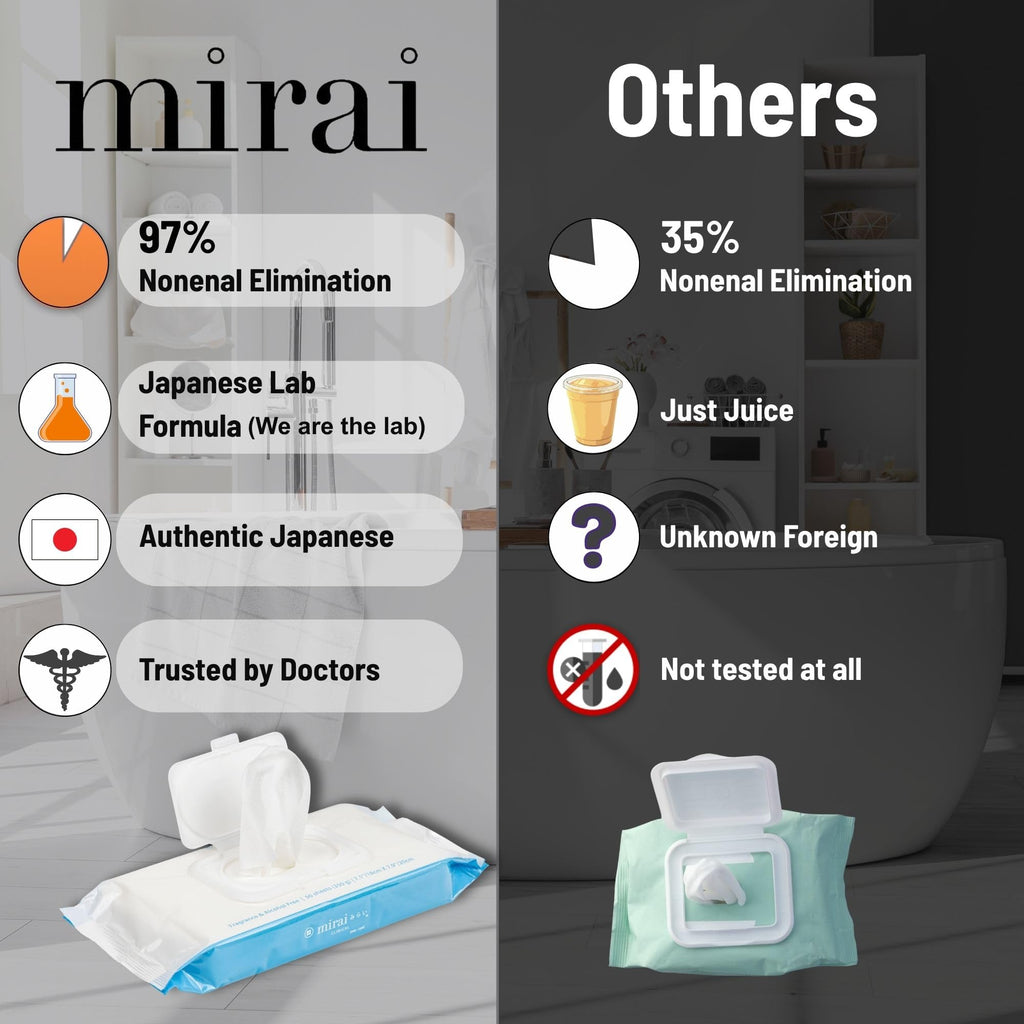 Mirai Clinical Deodorizing Body Wipes for Women & Men

