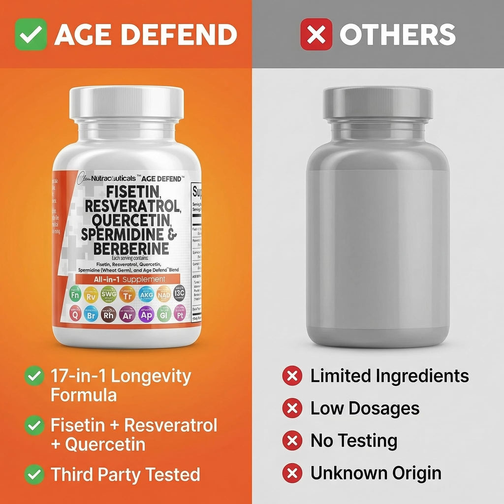 Clean Nutra Longevity Capsules | Cellular Health

