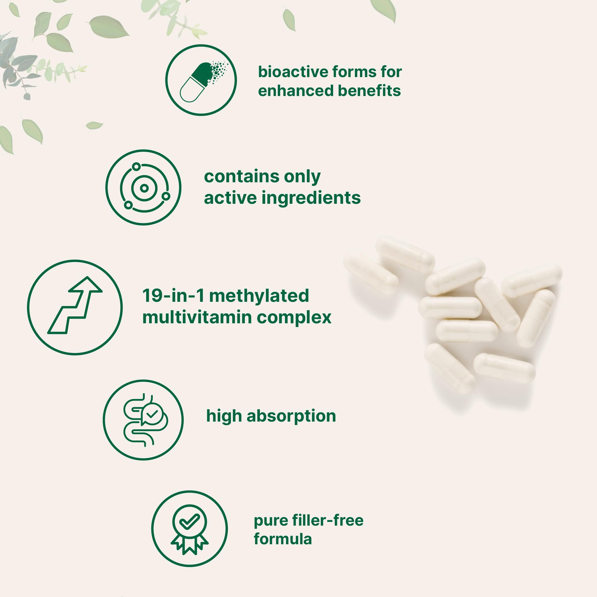 Micro Ingredients Methylated Multivitamin 19-in-1

