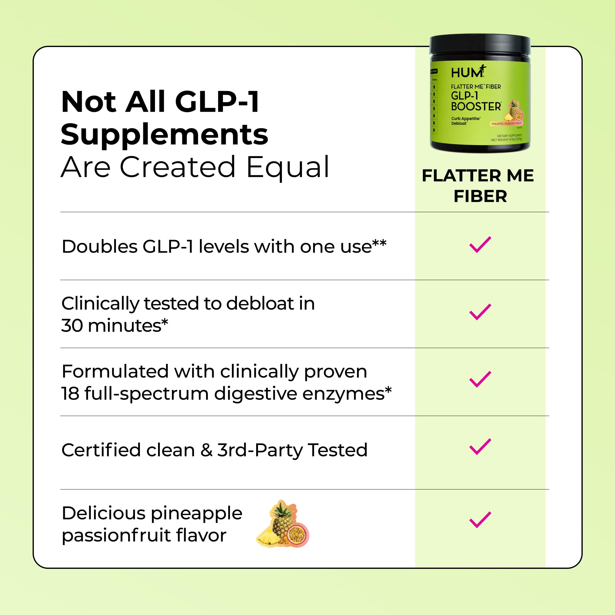 Flatter Me GLP-1 Fiber Booster by HUM – Digestive Support

