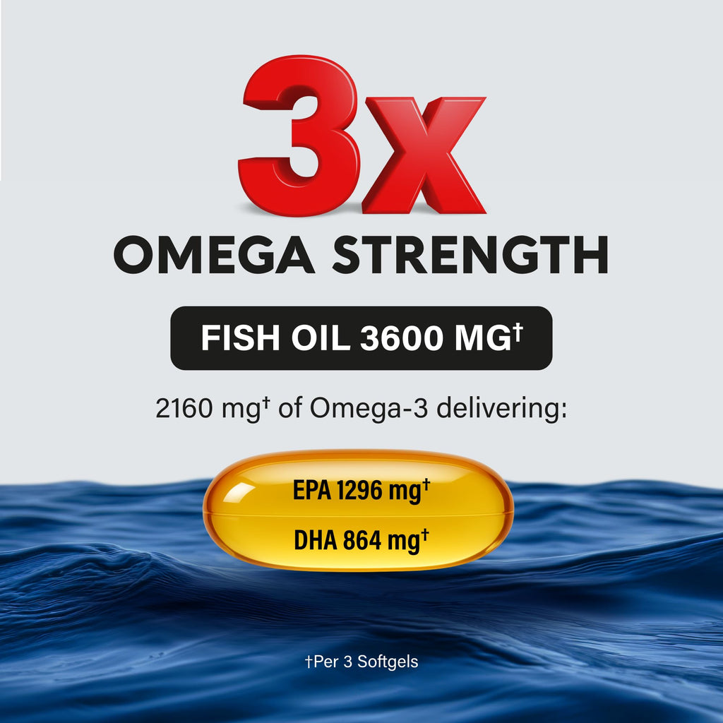 NutraHarmony Omega-3 Fish Oil Supplement

