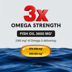 NutraHarmony Omega-3 Fish Oil Supplement

