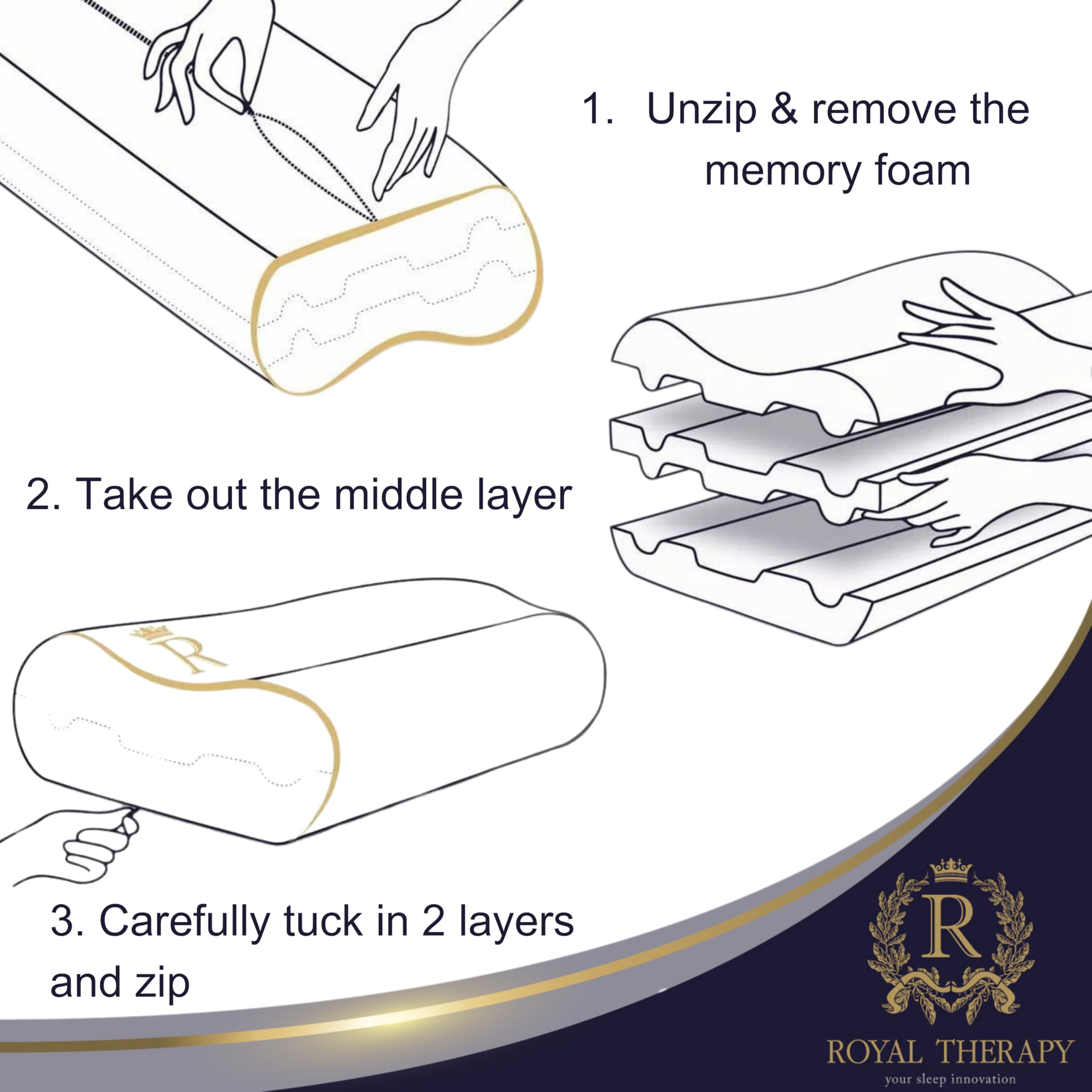 Royal Therapy Memory Foam Pillow – Contour Cervical Support

