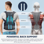Back Brace Posture Corrector for Men and Women Lumbar Support

