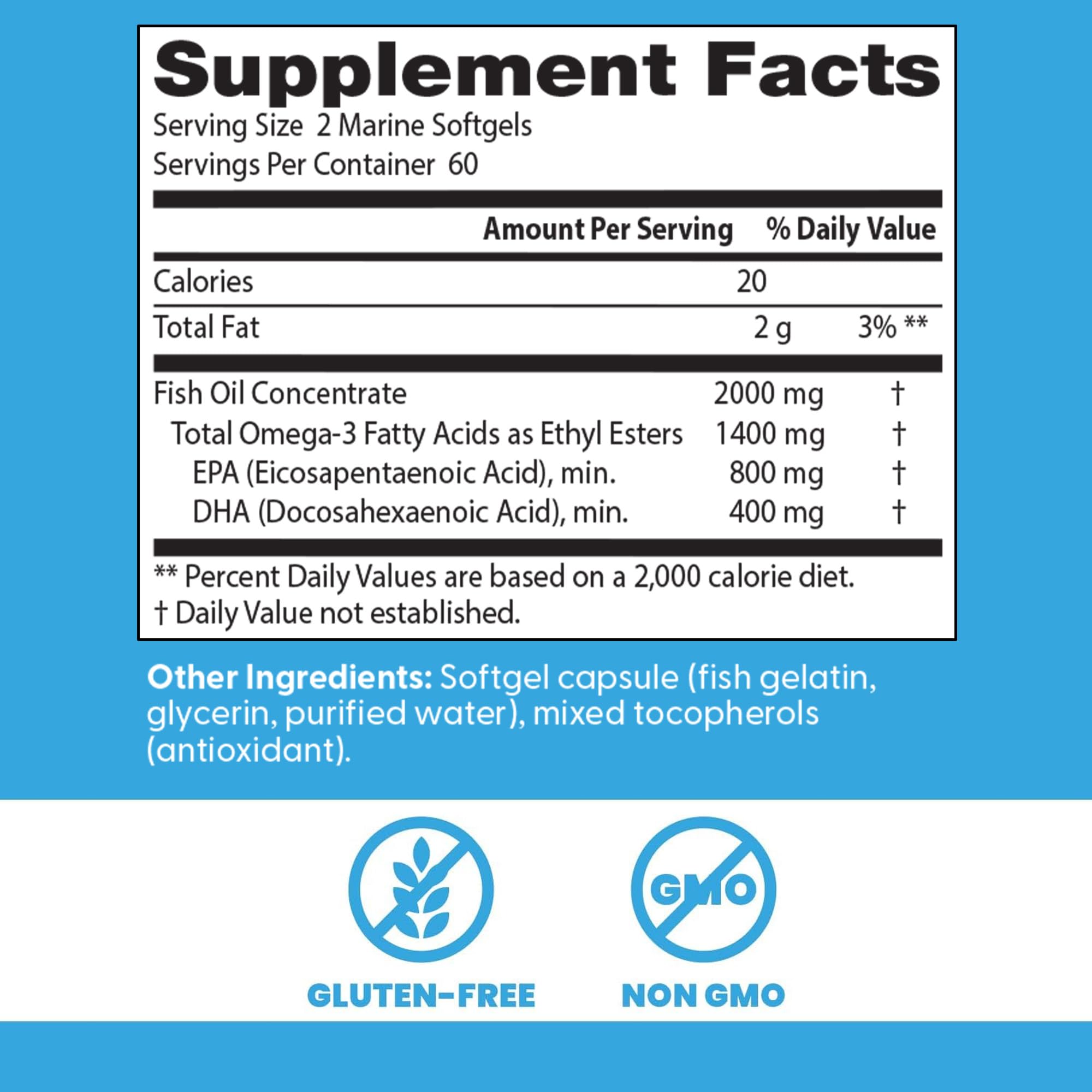 Doctor's Best Omega-3 Fish Oil | Heart & Brain Health

