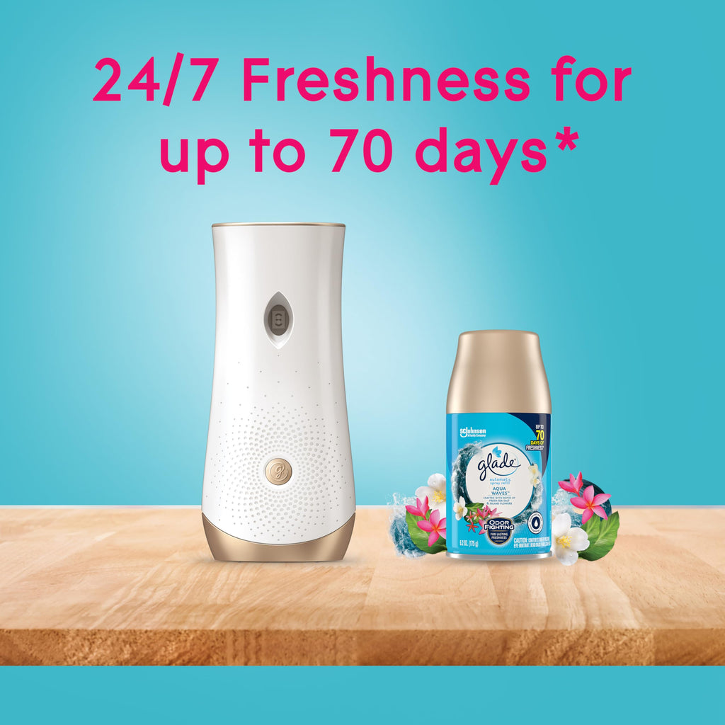 Glade Automatic Spray Refill and Holder Kit Air Freshener

