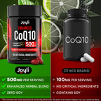 Joyli CoQ10 Supplement for Heart Health and Energy

