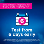 Clearblue Early Pregnancy Test Kit | At-Home Testing

