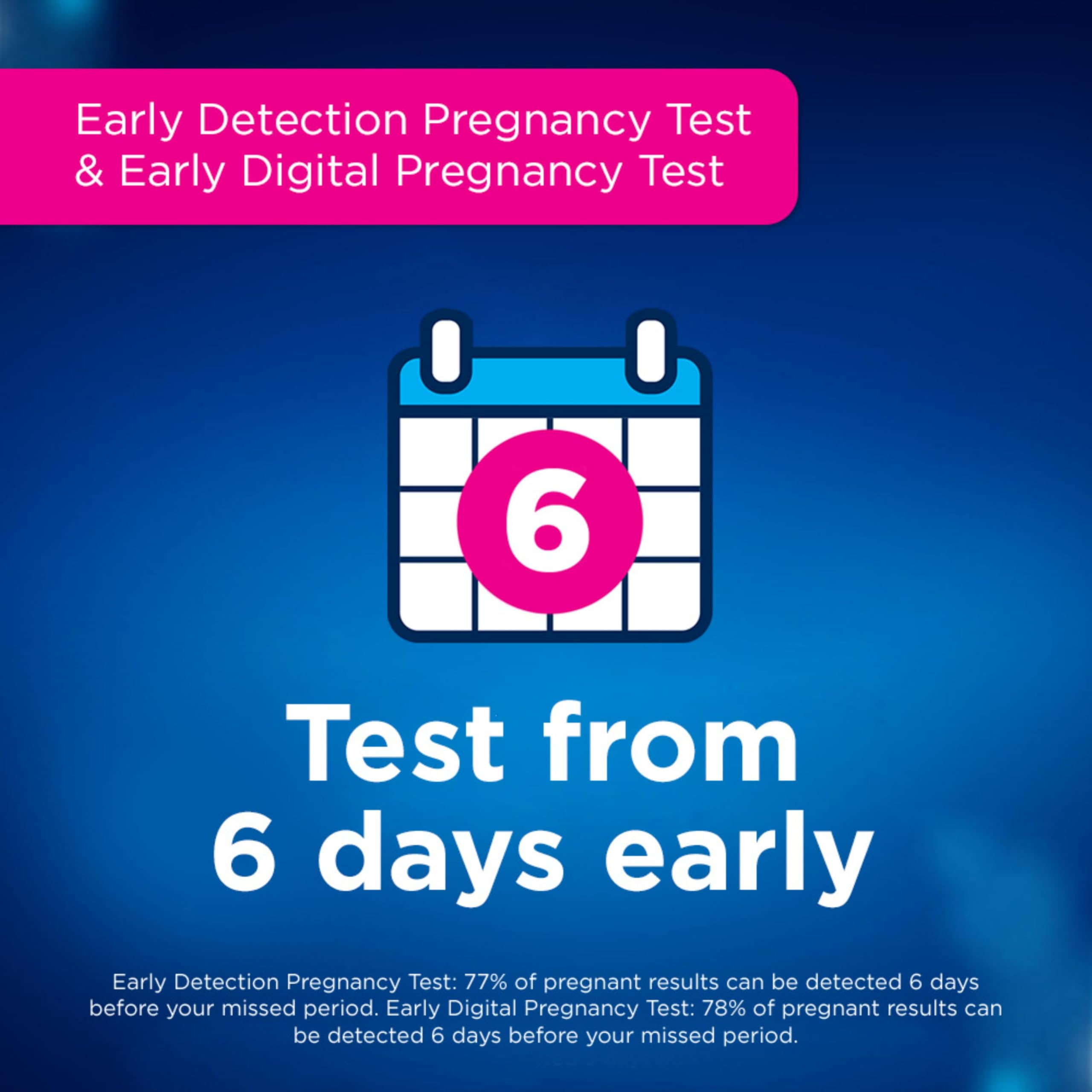 Clearblue Early Pregnancy Test Kit | At-Home Testing

