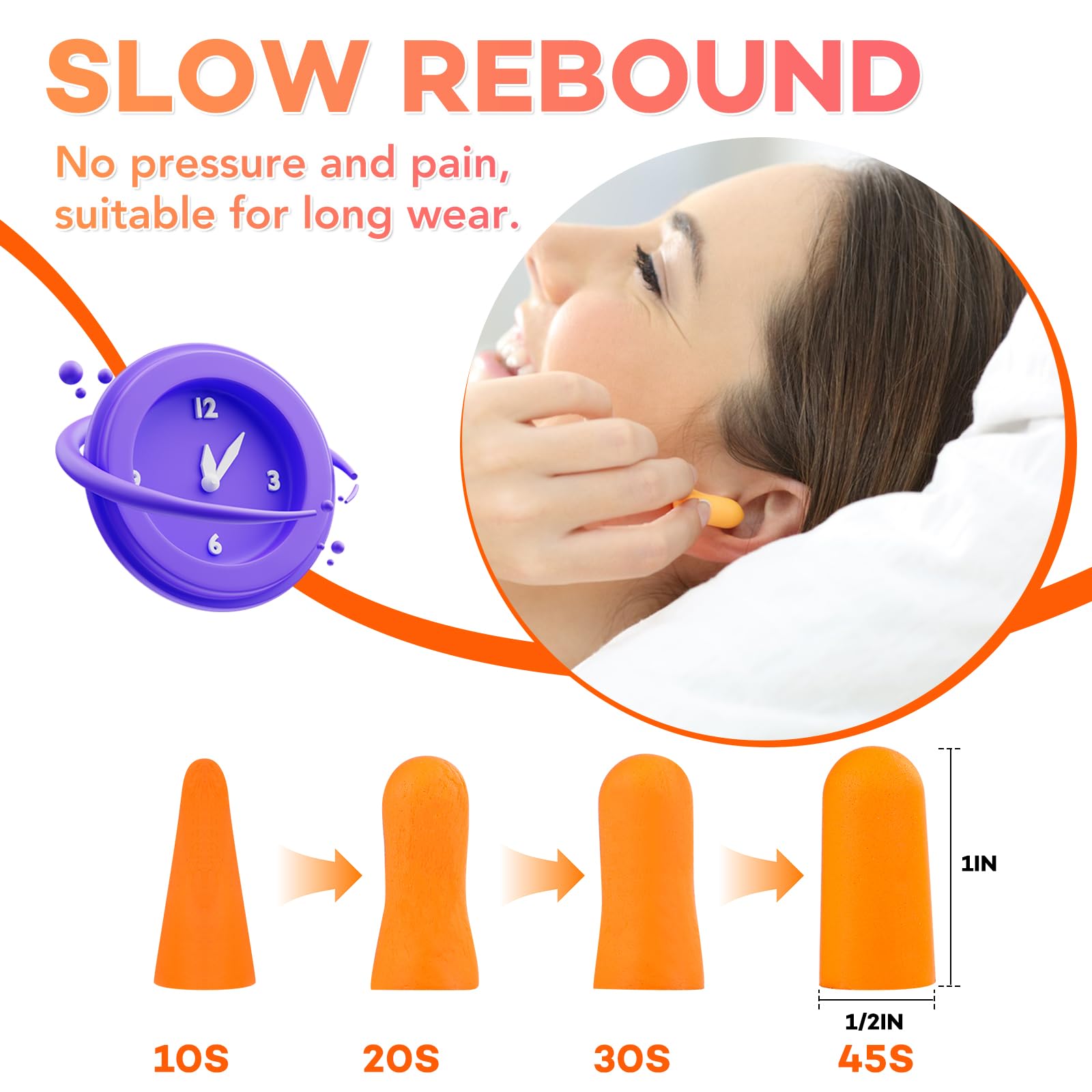 VOISEN Ear Plugs for Sleeping 32dB NRR Soft Foam

