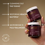 Arrae Tribiotic Probiotics for Women - Vaginal & Gut Health

