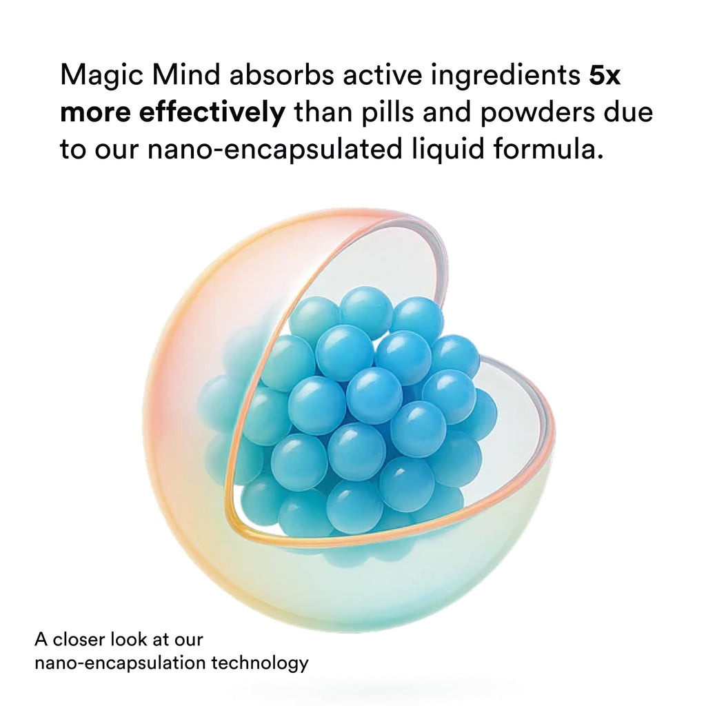 Magic Mind Original Nootropic Shot for Focus and Energy

