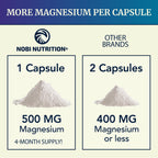 Magnesium Citrate Complex for Calm and Digestive Support

