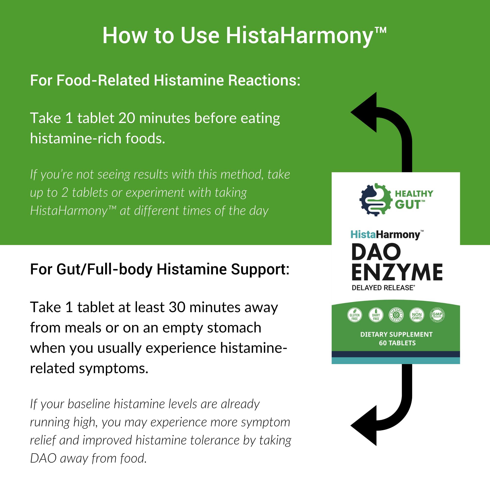 Healthy Gut HistaHarmony Enzyme Supplement | Delayed Release

