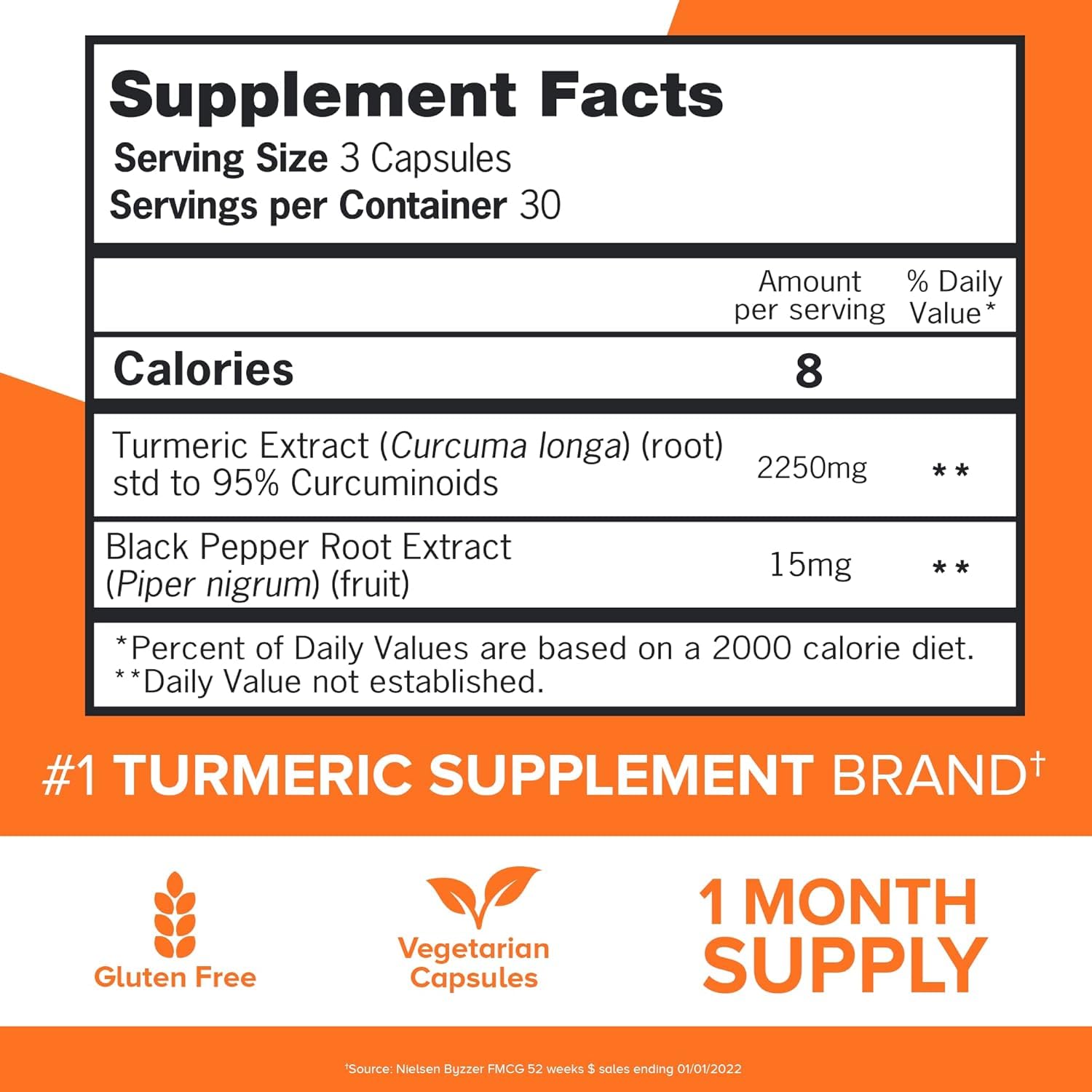 Qunol Turmeric Curcumin 2250mg with Black Pepper Absorption

