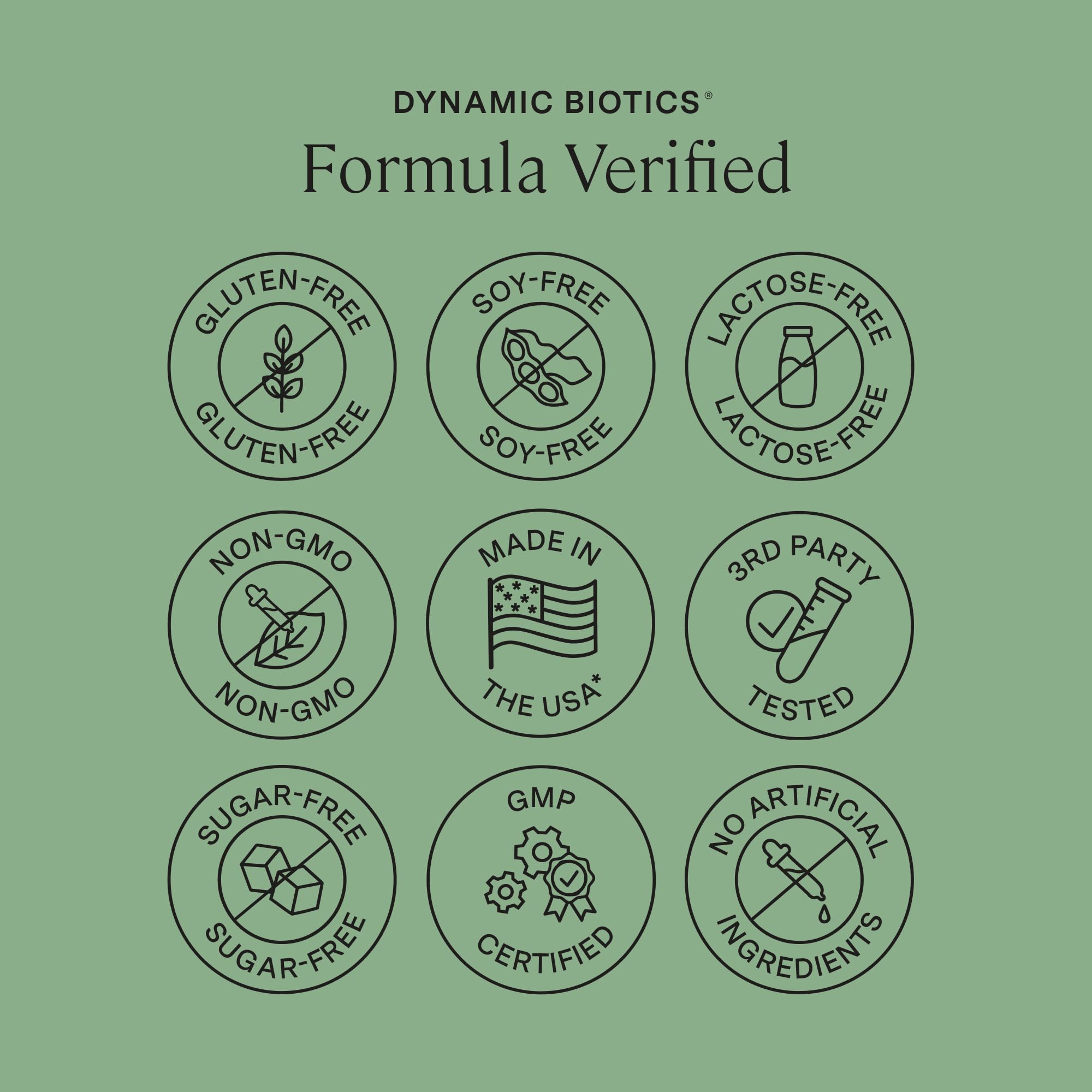 Stonehenge Health Dynamic Biotics Probiotic 55B CFU

