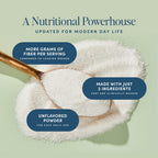 Bio.me Prebiotic Fiber Powder for Digestive Health

