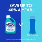 Clorox FreshGuard Laundry Odor Remover 3-in-1 Bleach Free

