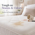 Geode Mattress Cleaner & Deodorizer – Enzyme Stain Removal

