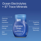 Buoy Electrolyte Drops | Hydration Supplement

