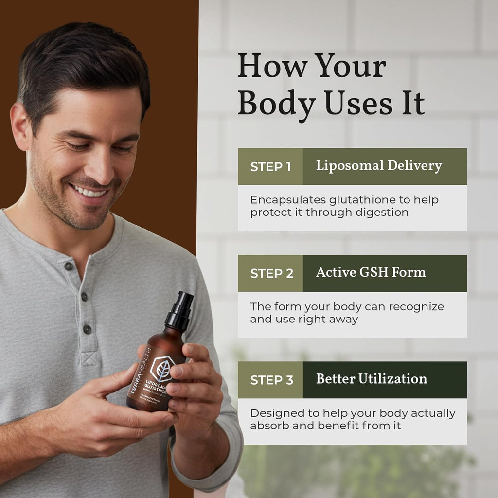 Terra Health Essentials Liposomal Glutathione Supplement

