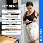 Zantrex Blue Energy & Thermogenesis | Appetite Control GLP-1

