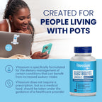 Vitassium Electrolyte Capsules for High Sodium Diets

