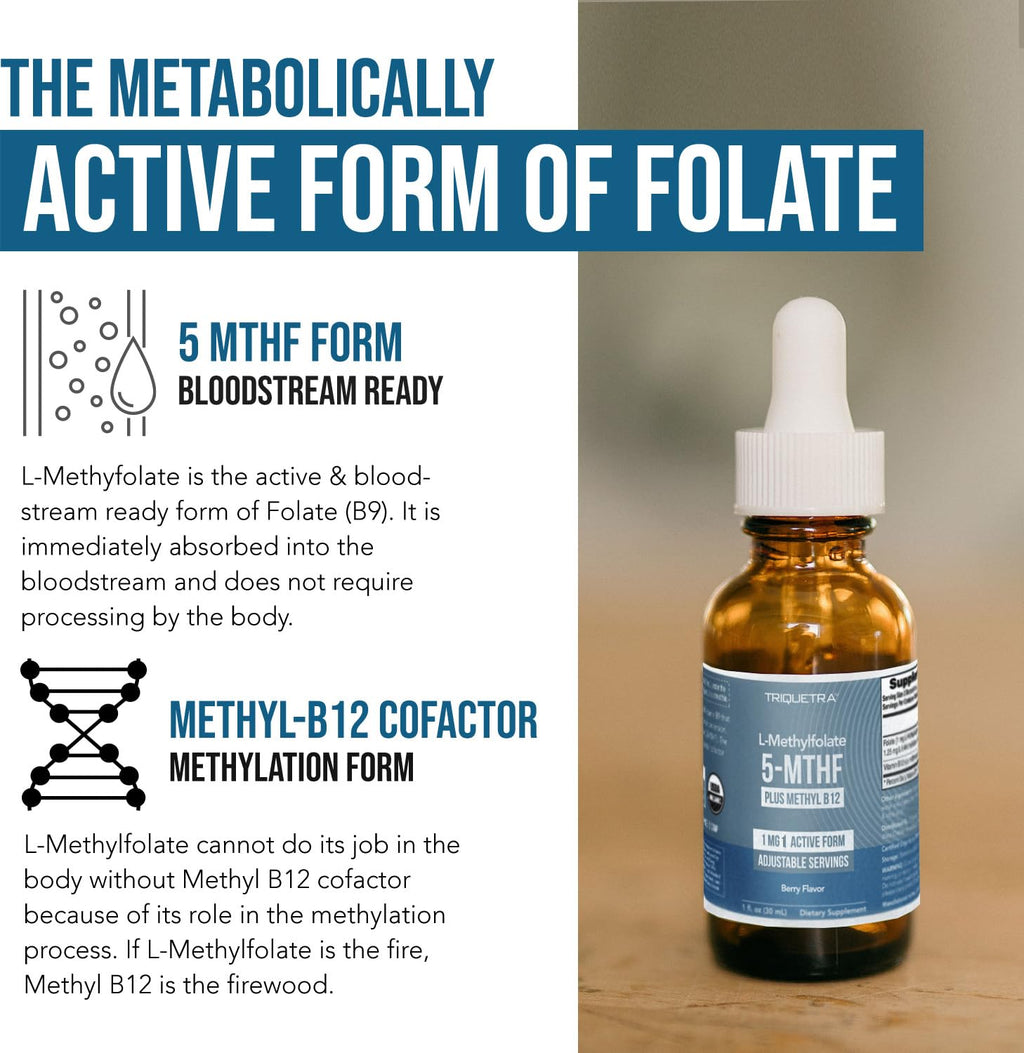 Organic Methyl Folate + Methylcobalamin Liquid Sublingual

