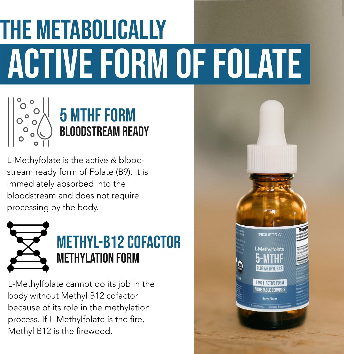 Organic Methyl Folate + Methylcobalamin Liquid Sublingual

