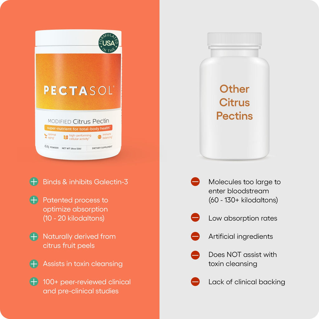 PectaSol Modified Citrus Pectin - 150 g Powder

