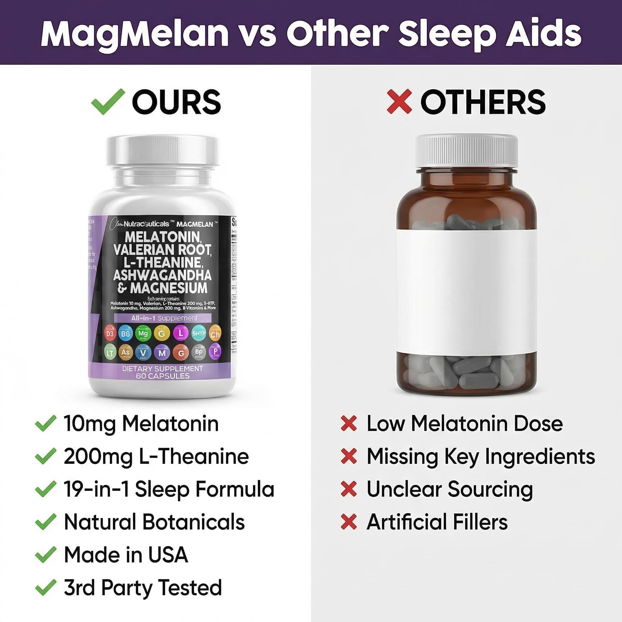 Clean Nutraceuticals Melatonin Sleep Support with L-Theanine

