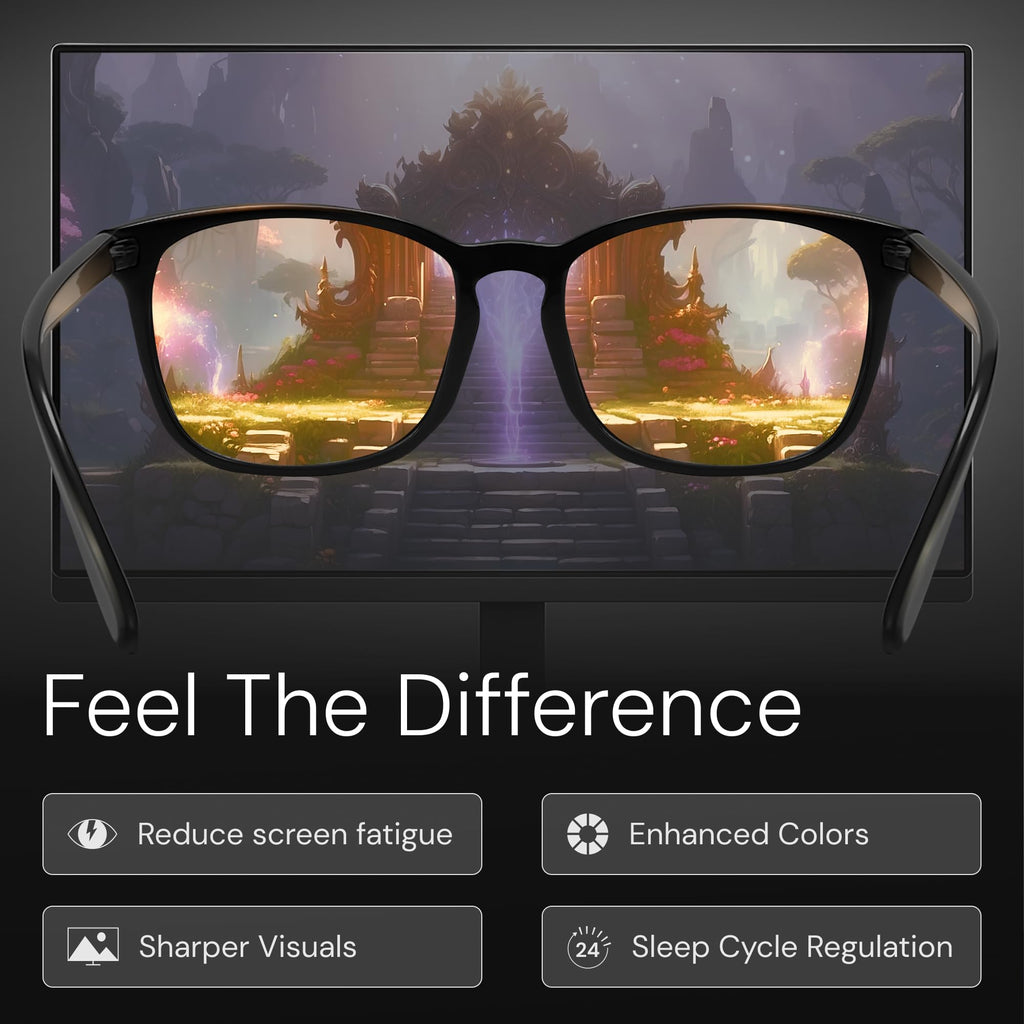 Livho Computer Glasses - Screen Protection

